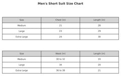 Article **name Contrast colar Zipper Short Suit